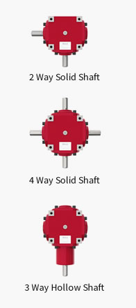 bevel gearbox shaft configurations