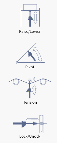 example screw jack applications