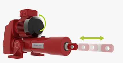 linear actuator motion