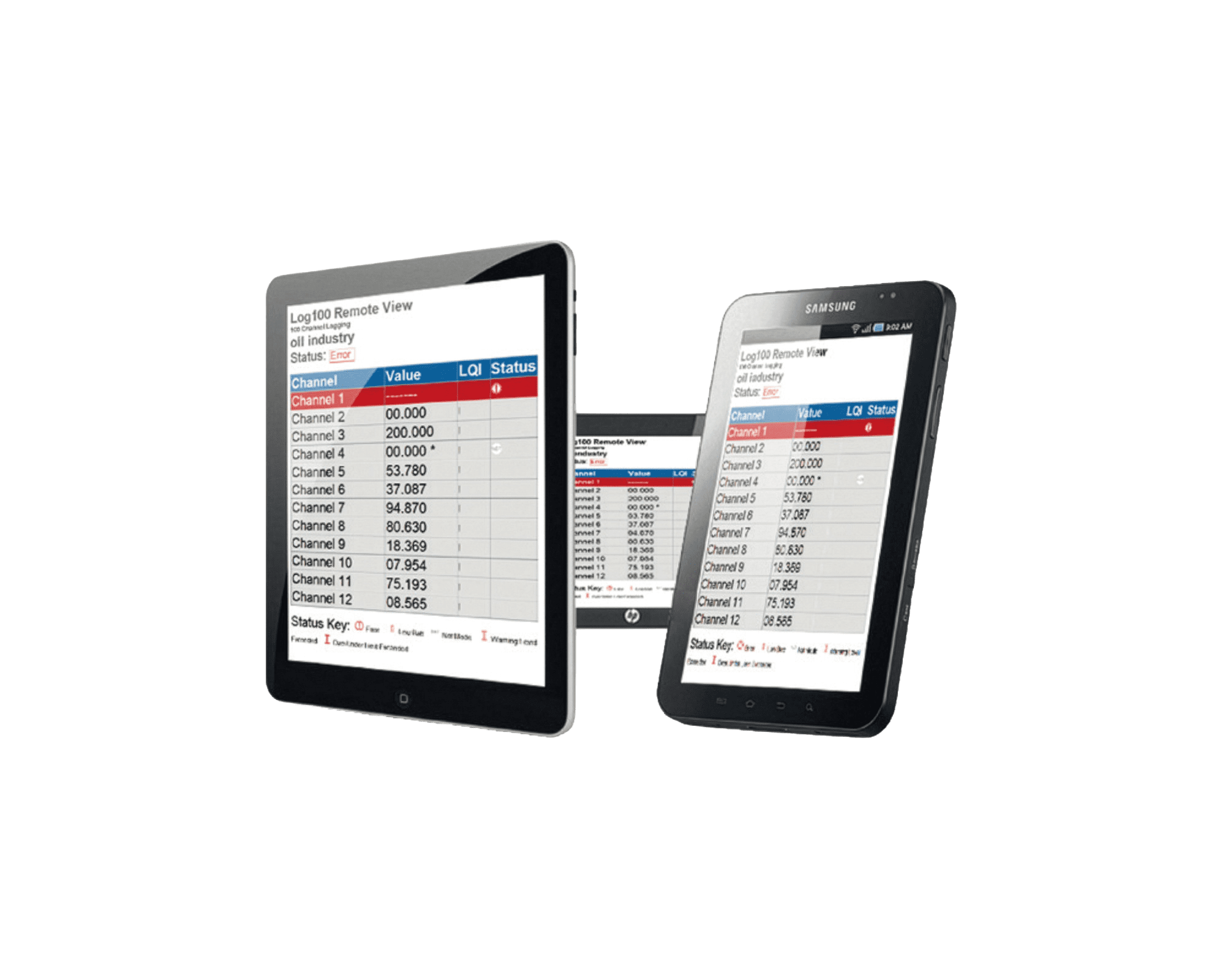 Load Monitoring, Data Logging, System Components, Group