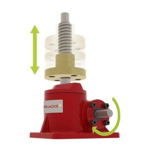 FAQ, Spindelhubgetriebe, Rotierende Spindel, Bewegung