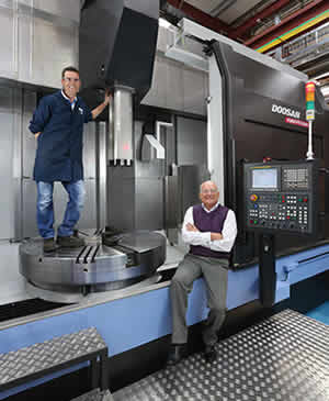 Large investment in machine tools